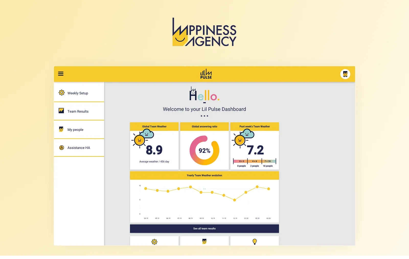 LilPulse - Happiness Agency