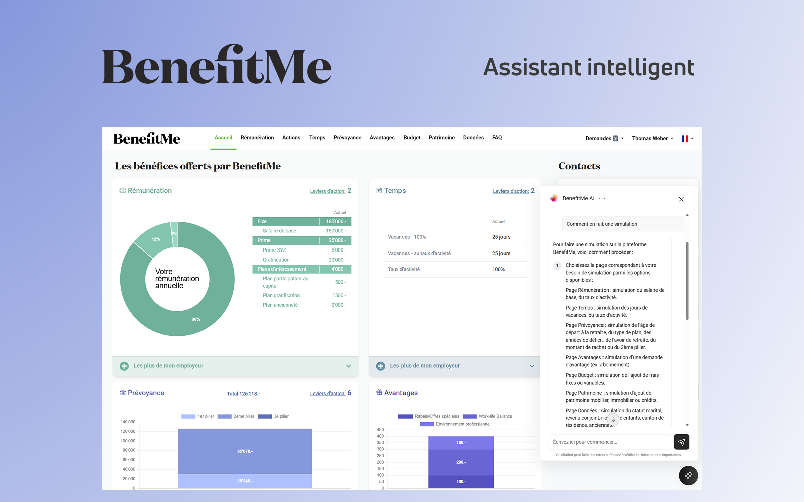 BenefitMe et son assistant intelligent